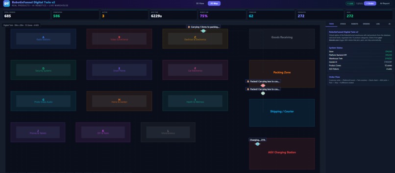 RobotixFunnel – screenshot 5