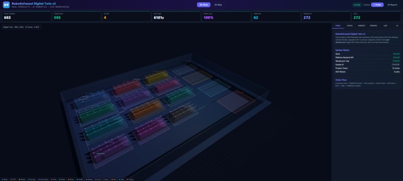 RobotixFunnel – screenshot 8