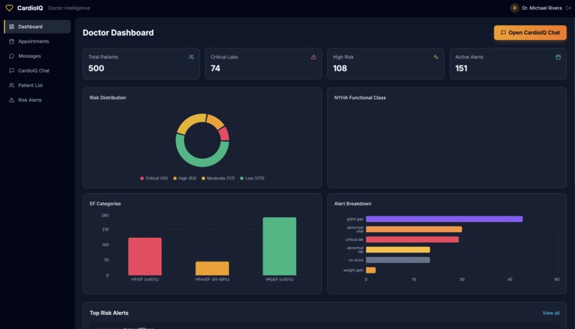 CardioIQ – screenshot 4
