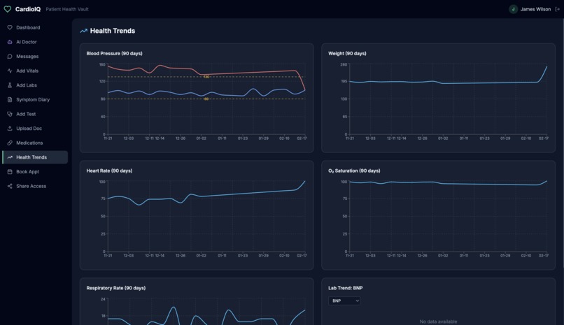 CardioIQ – screenshot 11