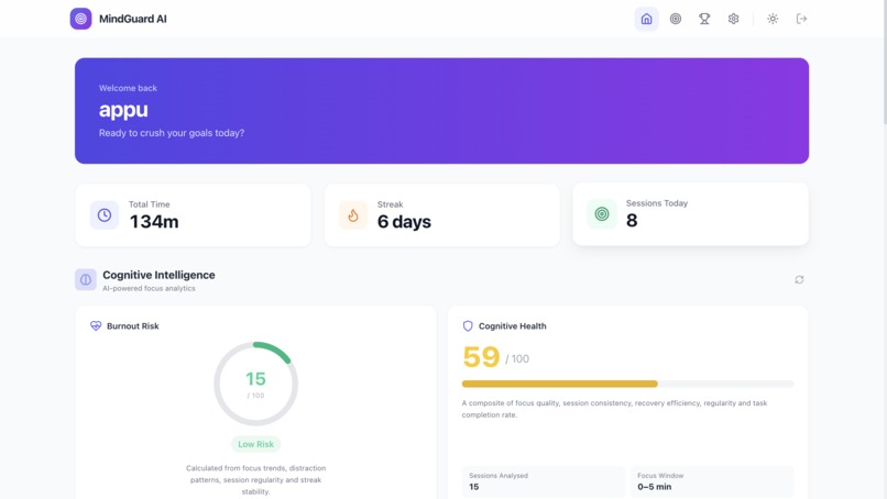 MindGuard AI – screenshot 2