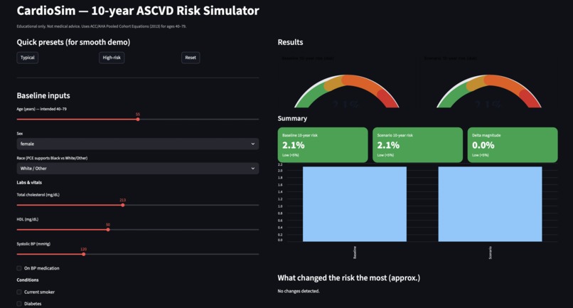 CardioSim: Explainable Preventive Health Risk Simulator – screenshot 1