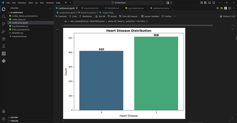 CardioSense – screenshot 2