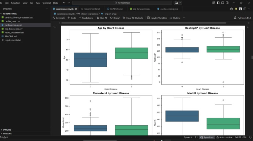 CardioSense – screenshot 4
