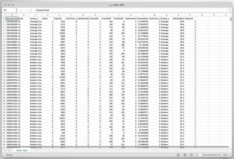 FoodDesert IQ – screenshot 5