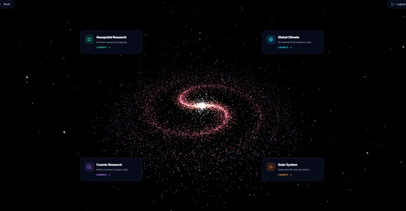 GalacticGemini – screenshot 14
