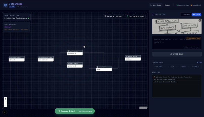 InfraMinds – screenshot 8