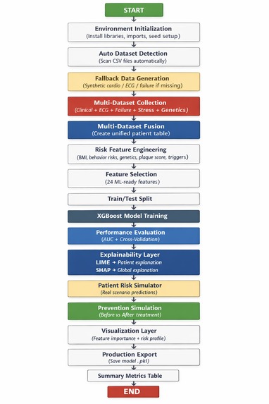 RiskTrace – screenshot 2