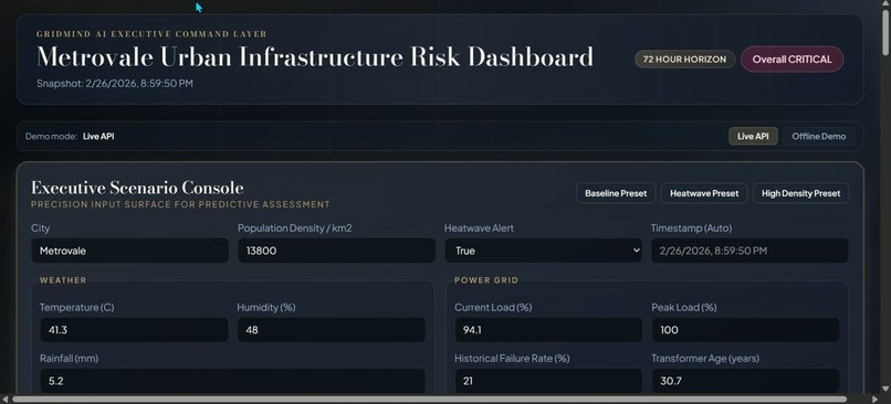 GridMind AI: Community Resilience Forecasting Platform – screenshot 2
