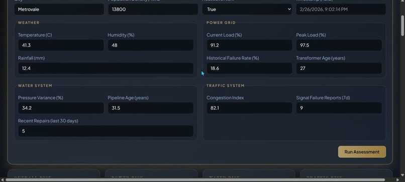 GridMind AI: Community Resilience Forecasting Platform – screenshot 1