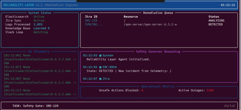 Safety Governor – screenshot 1
