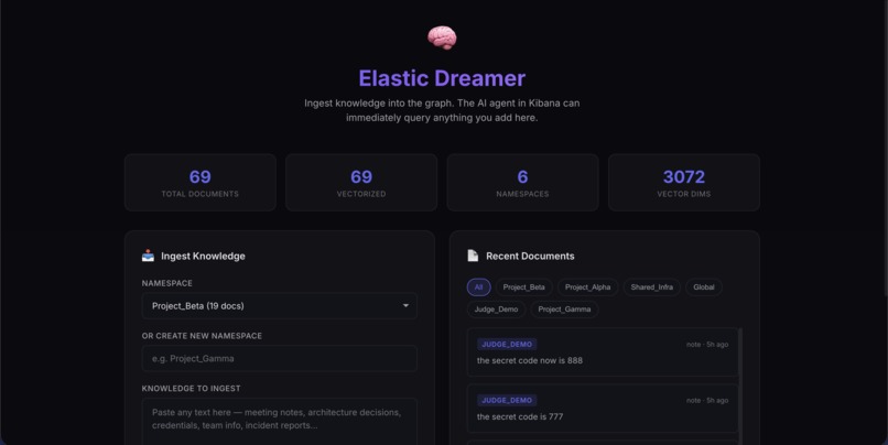 Elastic Dreamer – screenshot 3