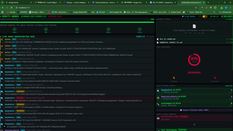 Verity-Nodes – screenshot 2