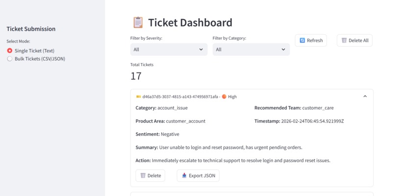 SmartOps – screenshot 4