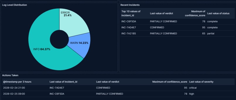 LogSage – screenshot 3
