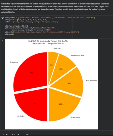 RiskTrace – screenshot 4