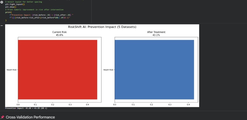 RiskTrace – screenshot 5