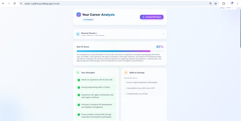 Career Copilot AI -Personalized Career Intelligence Platform – screenshot 4