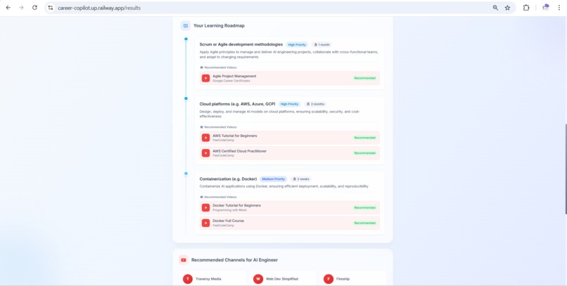 Career Copilot AI -Personalized Career Intelligence Platform – screenshot 5