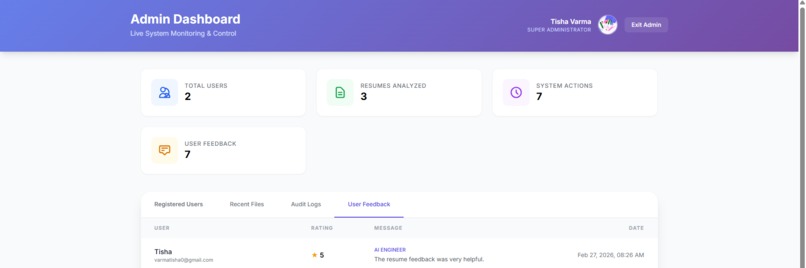 Career Copilot AI -Personalized Career Intelligence Platform – screenshot 12
