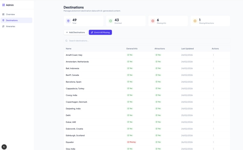 NextDestination.AI – screenshot 17