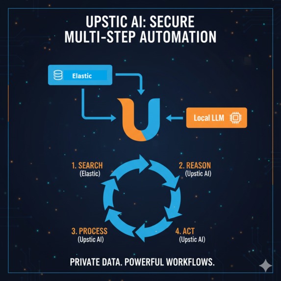 Upstic – screenshot 2