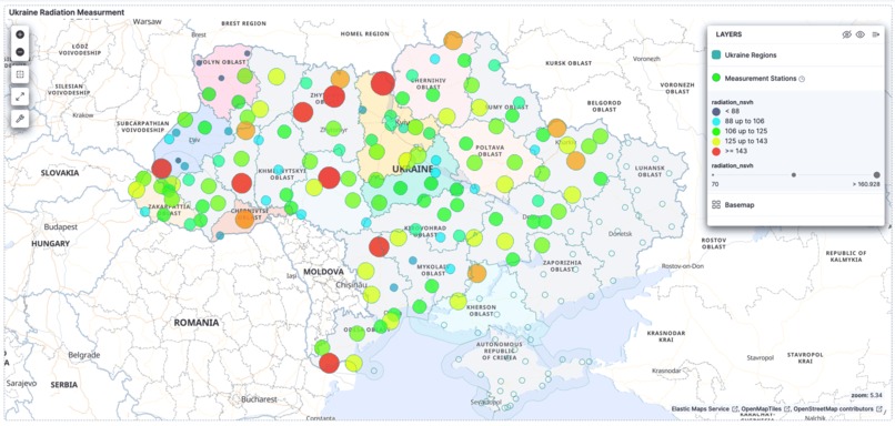 Ukraine Radiation Monitoring Dashboard – screenshot 2