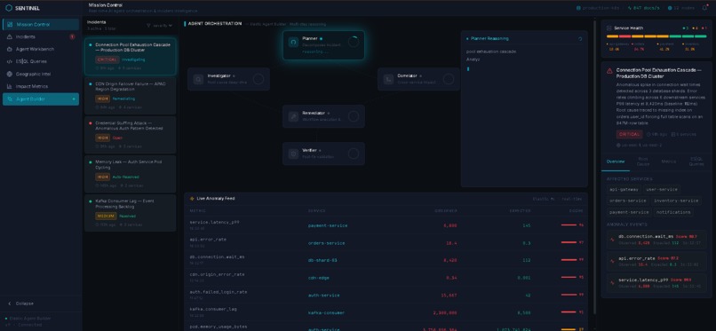 SENTINEL – screenshot 1