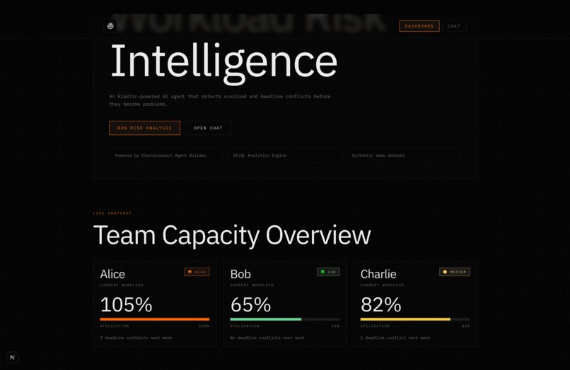 Context Radar – screenshot 3
