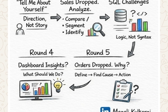 NovaChat – AI Powered Customer Support Bot SmartDoc Analyzez