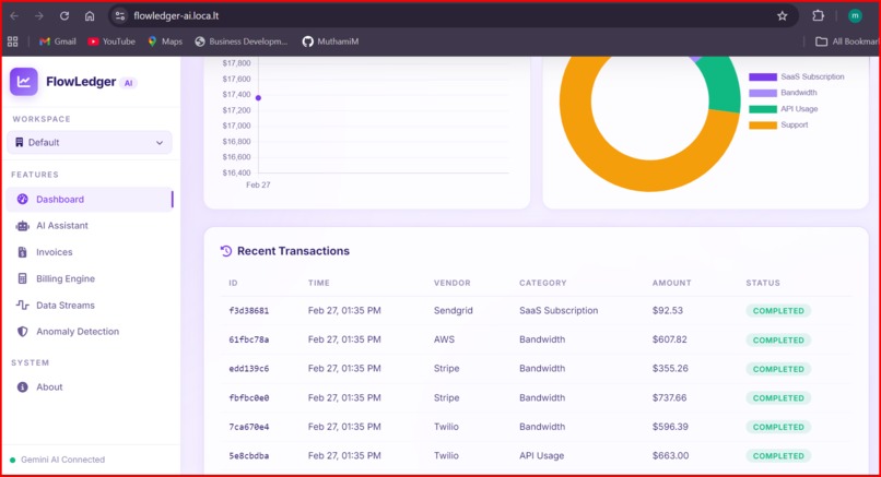 FlowLedger AI – screenshot 1