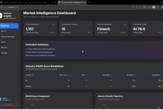 AUSIP - AI Unicorn Stratergy Intelligent Platform