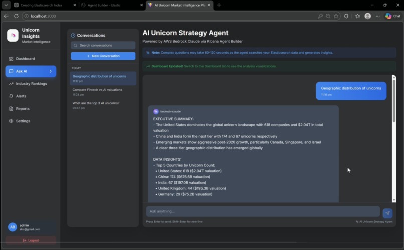 AUSIP - AI Unicorn Stratergy Intelligent Platform – screenshot 3