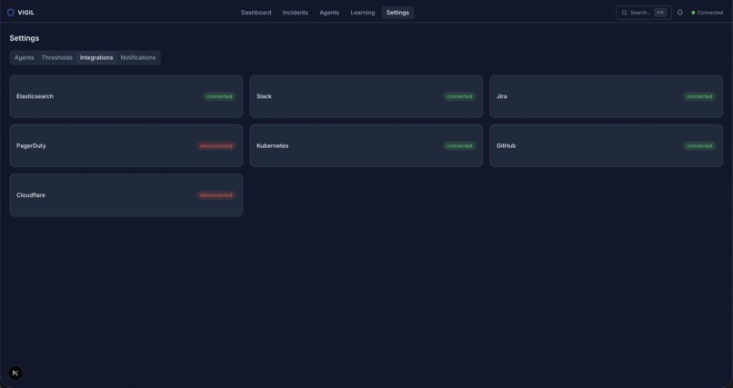 Vigil – screenshot 3