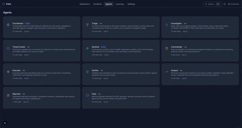 Vigil – screenshot 4