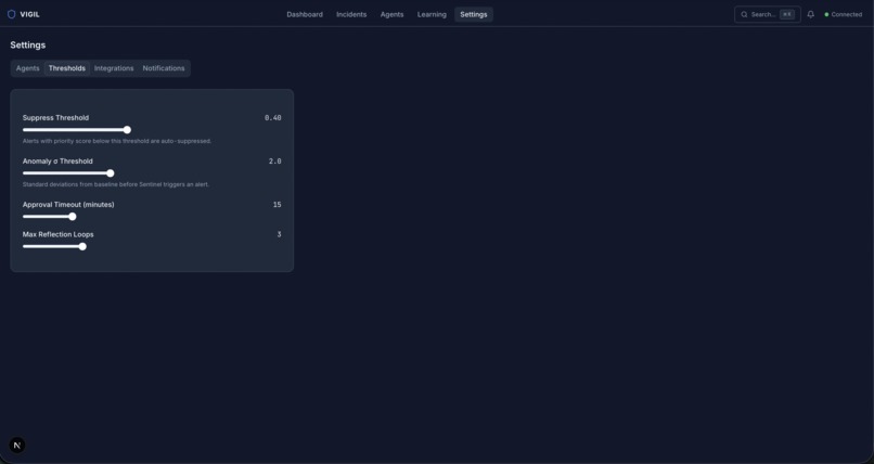 Vigil – screenshot 5
