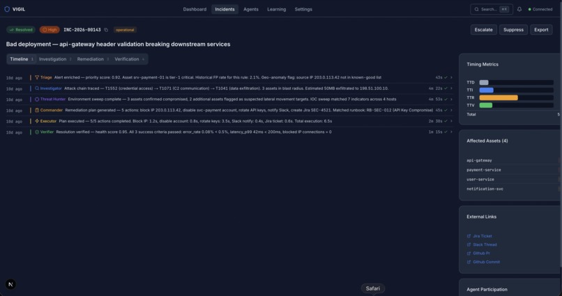 Vigil – screenshot 7