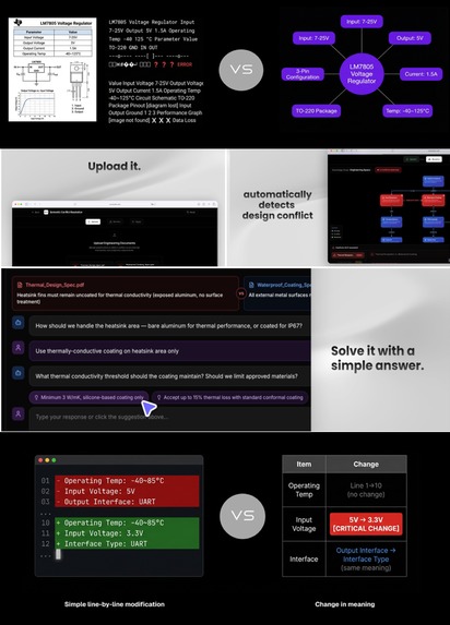 SECA – screenshot 1