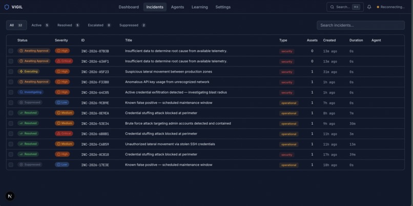 Vigil – screenshot 9