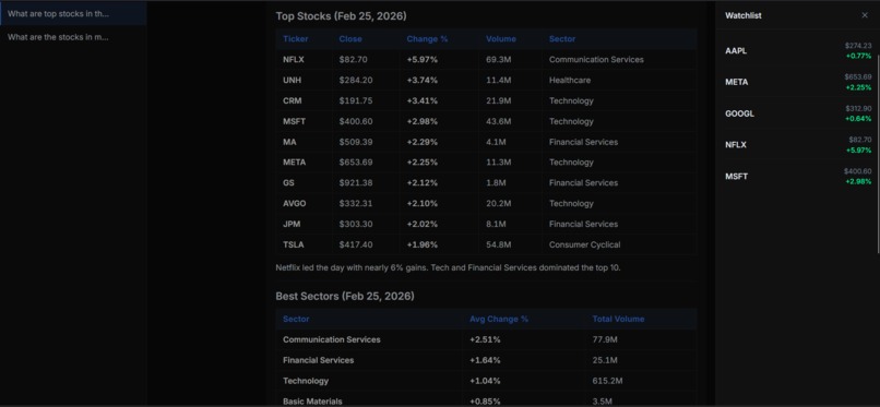 Market Pulse – screenshot 3