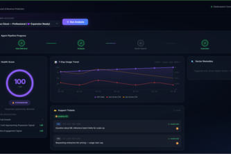 Revenue Sentinel: Autonomous Revenue Protection Agent