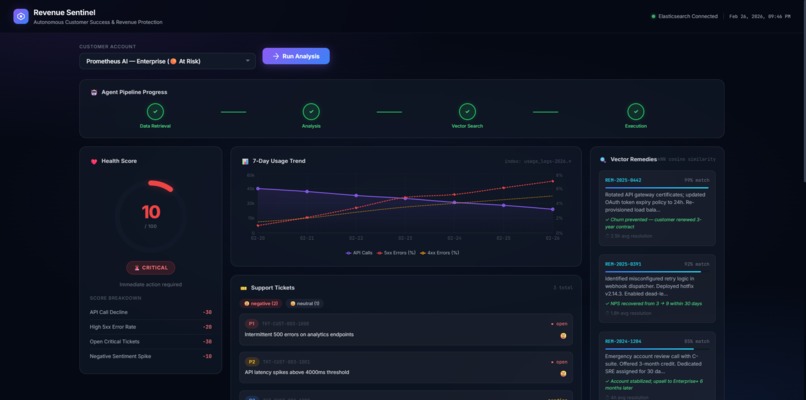 Revenue Sentinel: Autonomous Revenue Protection Agent – screenshot 3