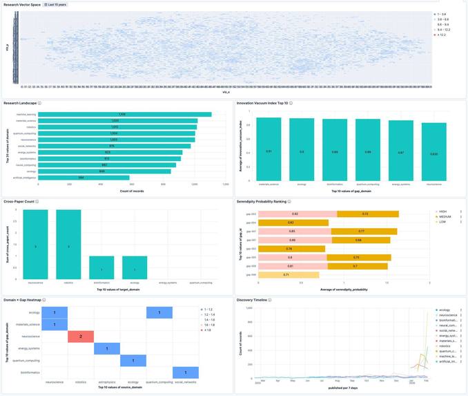 Terra Incognita – screenshot 3