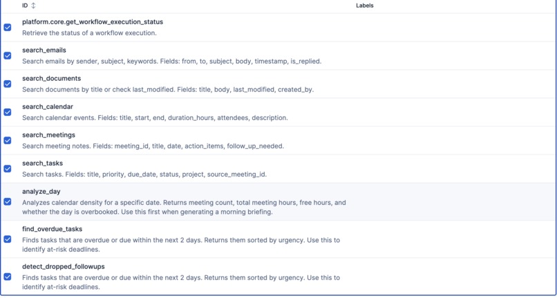 DayPilot - Your Autonomous Productivity Agent – screenshot 9