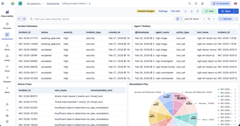 Vigil – screenshot 12
