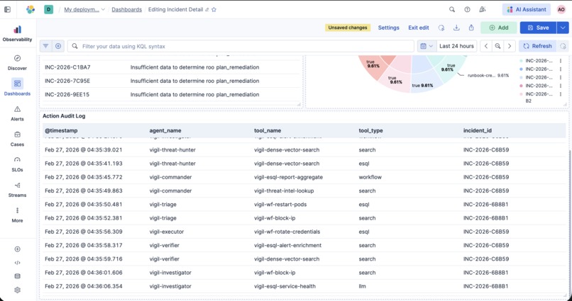 Vigil – screenshot 11