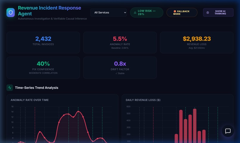 Revenue Incident Response Agent – screenshot 1