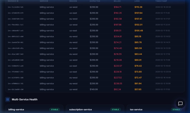 Revenue Incident Response Agent – screenshot 2