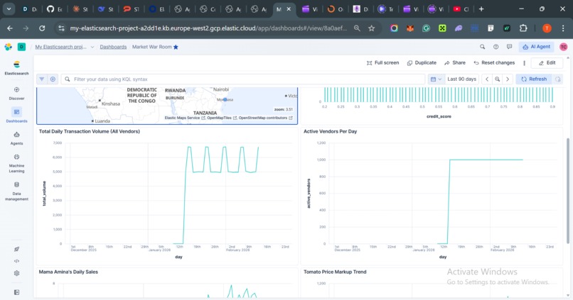 STREETMARKET AI – screenshot 8