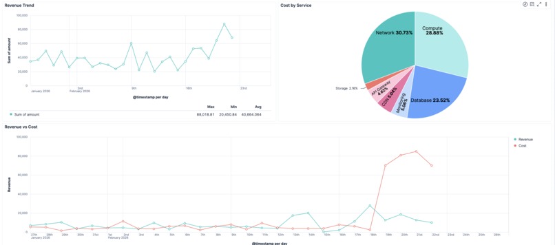 Boltastic – screenshot 6